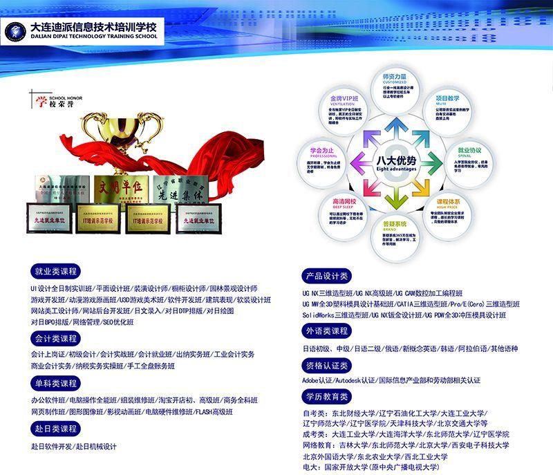 大連PS學(xué)習(xí)班 零基礎(chǔ)Photoshop軟件課程，夯實(shí)設(shè)計(jì)與技術(shù)基礎(chǔ)