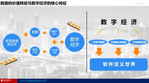 核心技術(shù)引領(lǐng)數(shù)字化升級 柏睿數(shù)據(jù)的軟件力量