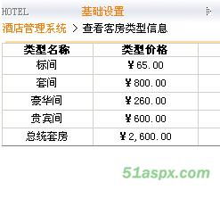 基于三層架構(gòu)的酒店管理系統(tǒng)項目源碼詳解