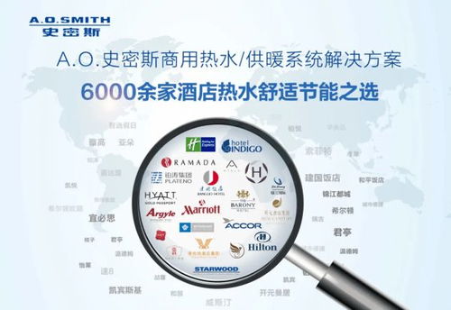 A.O.史密斯與洲際酒店集團達(dá)成全面戰(zhàn)略合作 AI Link高端智慧互聯(lián)解決方案成為高星級酒店管理新標(biāo)桿