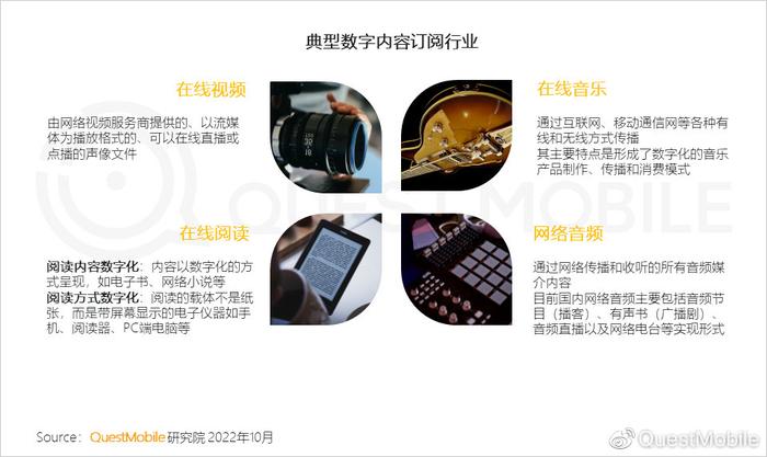 線上+線下融合 五大商業模式重構生活與消費，數字內容制作服務迎來新機遇